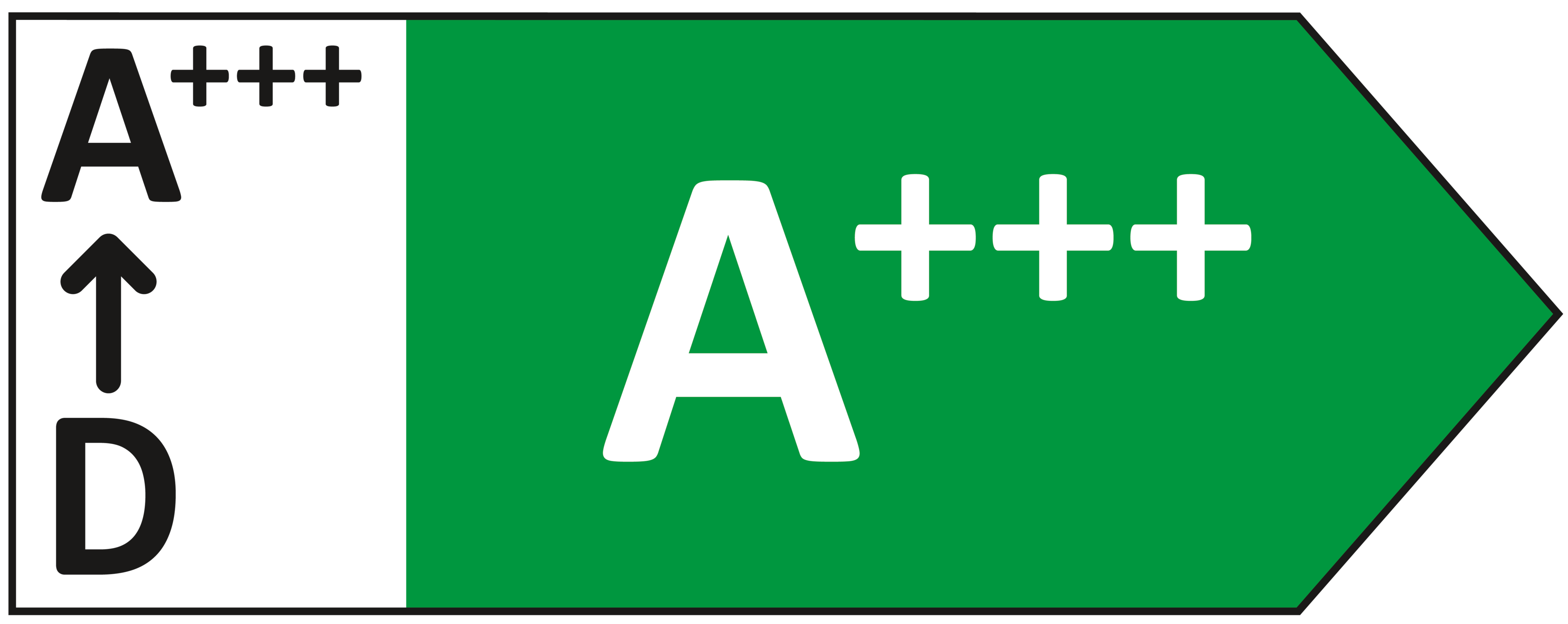 A+++-A+++-->D